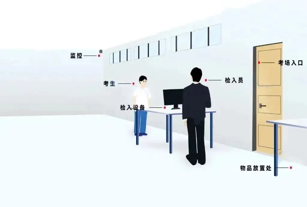 考场全模拟|2027河北省音乐统考模拟考试,音乐升为梦想助力!(二模、三模对外开放少量名额,抢位预约!)-第8张图片-四季读书网 考场全模拟|2027河北省音乐统考模拟考试,音乐升为梦想助力!(二模、三模对外开放少量名额,抢位预约!)-第8张图片-四季读书网