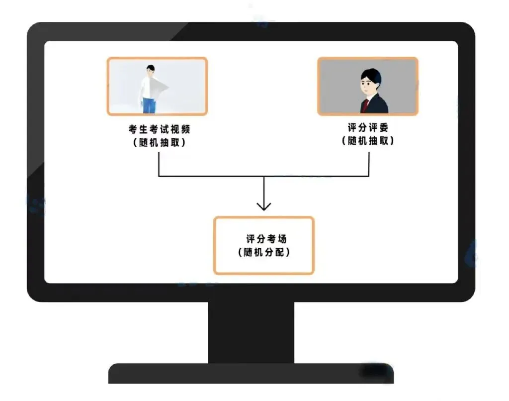 考场全模拟|2027河北省音乐统考模拟考试,音乐升为梦想助力!(二模、三模对外开放少量名额,抢位预约!)-第16张图片-四季读书网 考场全模拟|2027河北省音乐统考模拟考试,音乐升为梦想助力!(二模、三模对外开放少量名额,抢位预约!)-第16张图片-四季读书网
