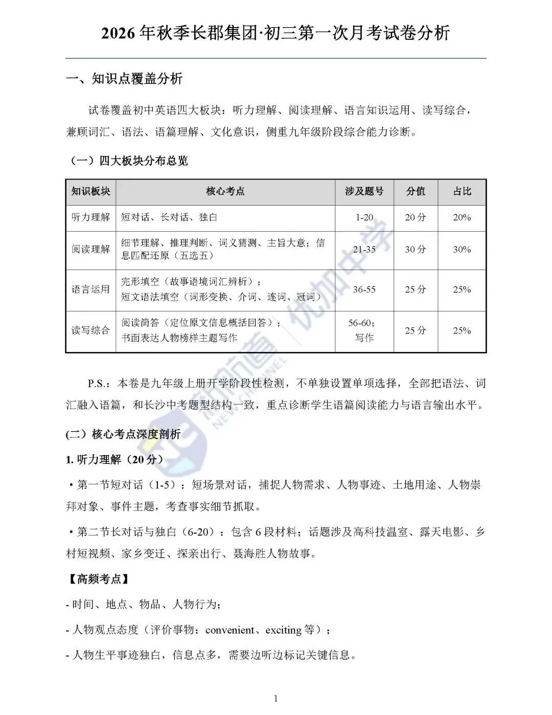 英语篇|长郡集团初三第一次月考逐题知识点分析以及备考建议!(含听力、试卷和答案)-第2张图片-四季读书网 英语篇|长郡集团初三第一次月考逐题知识点分析以及备考建议!(含听力、试卷和答案)-第2张图片-四季读书网