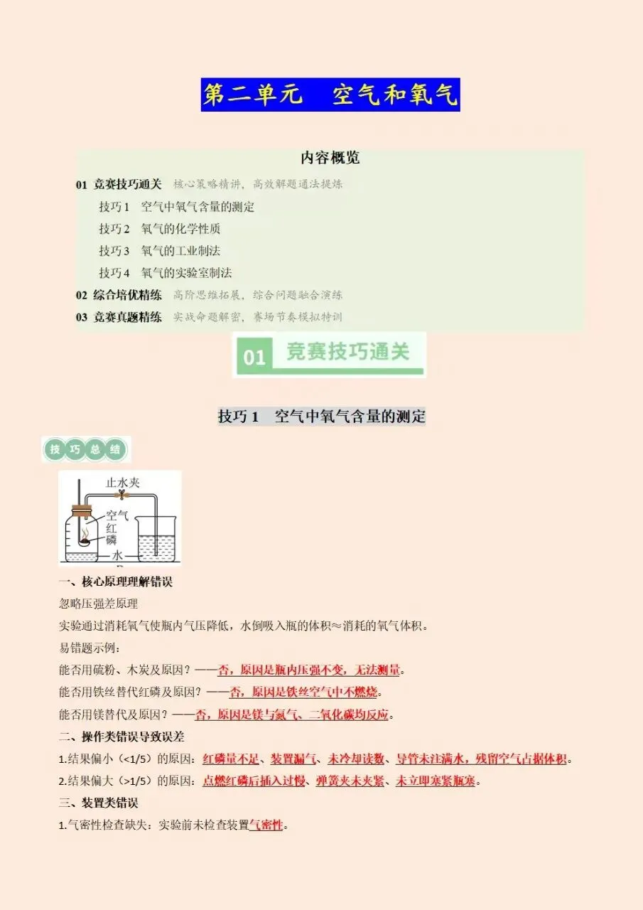 2026年秋人教版初三九年级上册化学第二单元(空气和氧气)培优竞赛专项训练(含答案解析)电子版可下载打印-第7张图片-四季读书网 2026年秋人教版初三九年级上册化学第二单元(空气和氧气)培优竞赛专项训练(含答案解析)电子版可下载打印-第7张图片-四季读书网