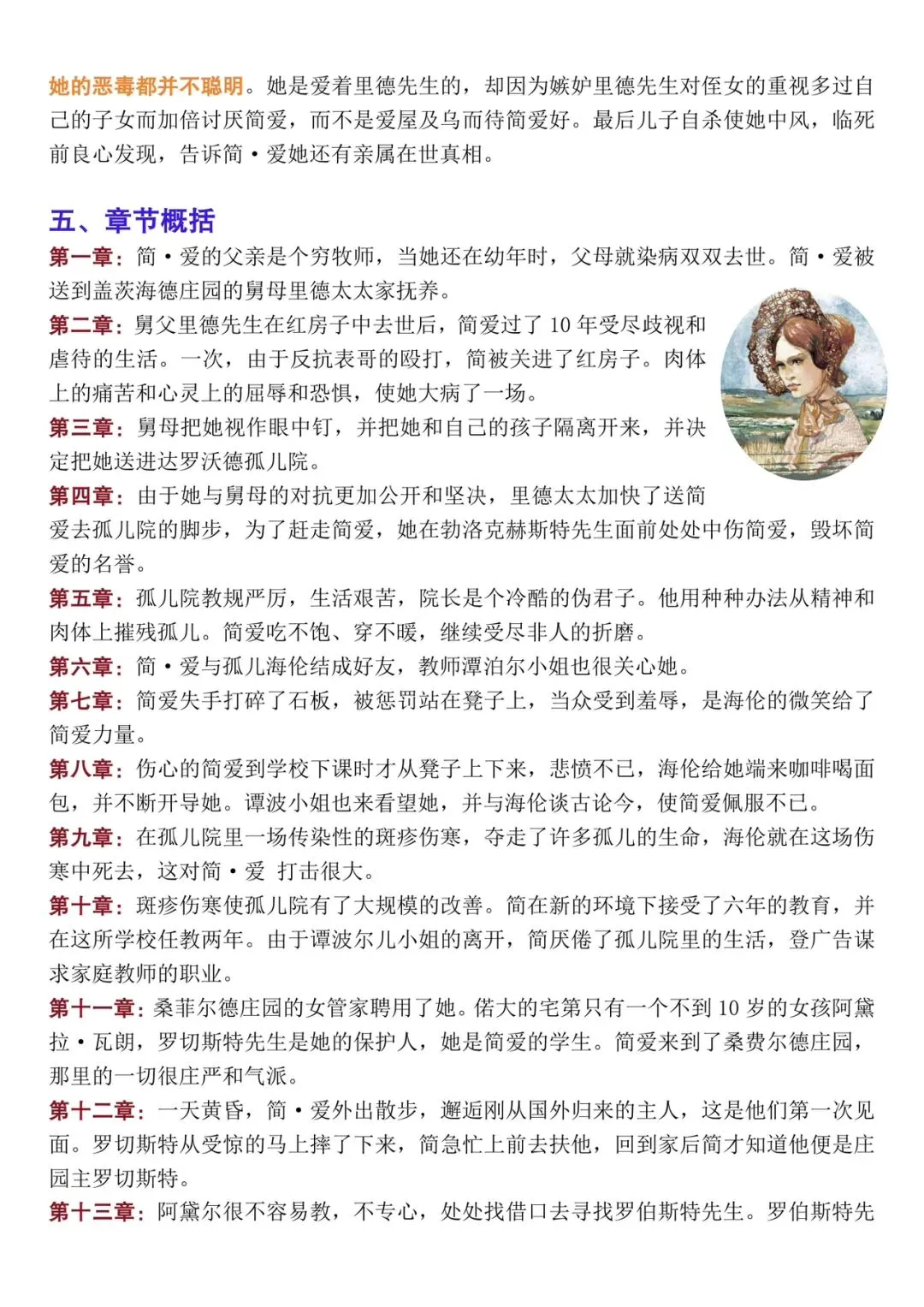 《简·爱》中考名著考点|预习背诵资料-第3张图片-四季读书网