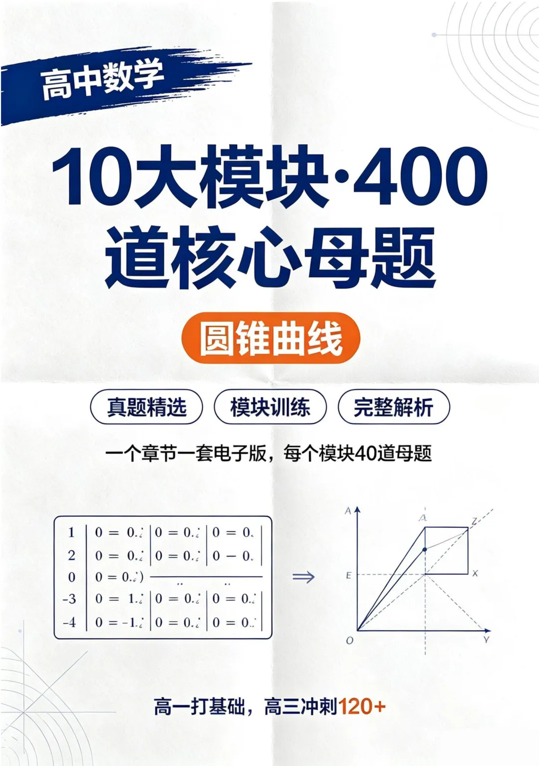 高考数学400道核心母题已!10大复习模块,精选自历年高考真题!有电子版可以下载打印.-第7张图片-四季读书网 高考数学400道核心母题已!10大复习模块,精选自历年高考真题!有电子版可以下载打印.-第7张图片-四季读书网