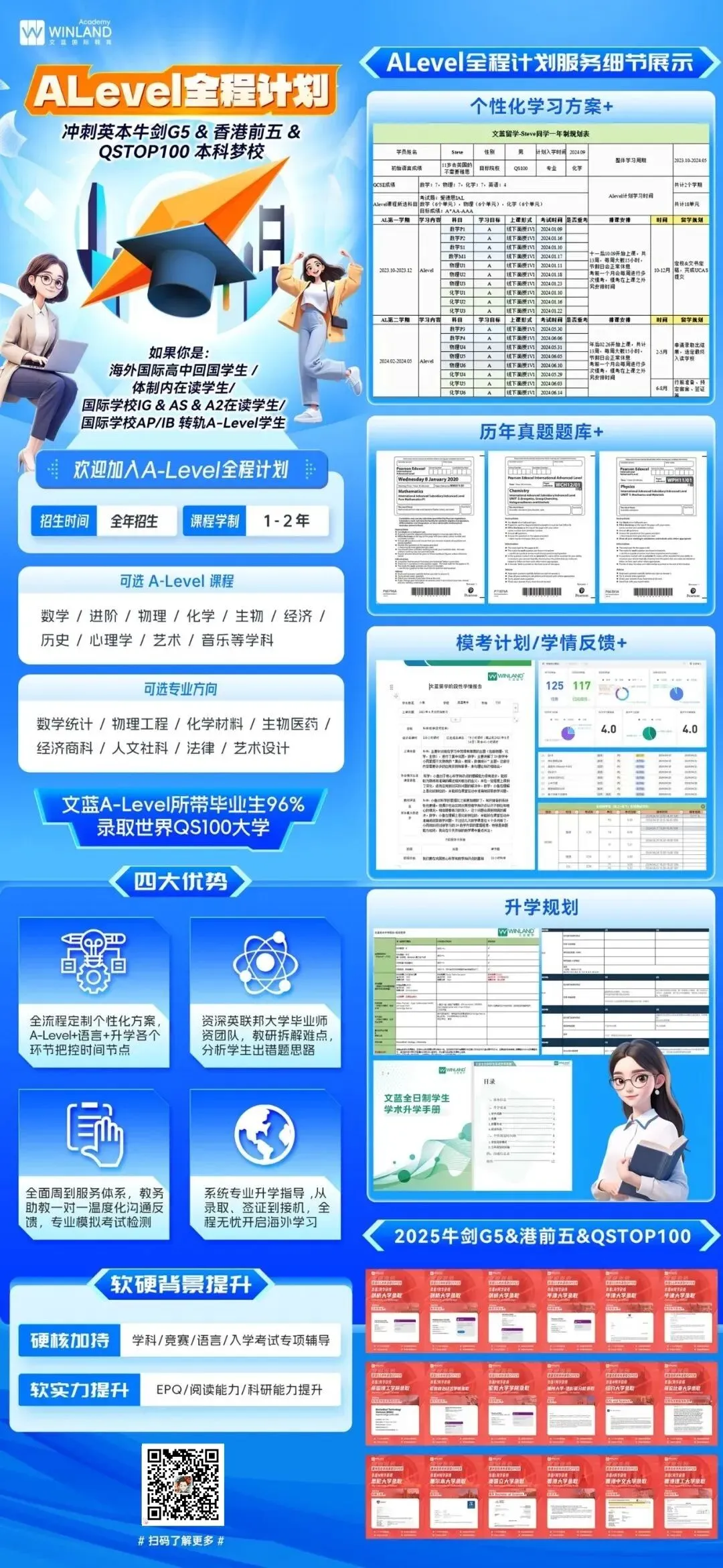 从高考赛道转 A-level 申英本,冲刺 UCL/LSE 热门专业,筹备周期要多长?-第39张图片-四季读书网 从高考赛道转 A-level 申英本,冲刺 UCL/LSE 热门专业,筹备周期要多长?-第39张图片-四季读书网