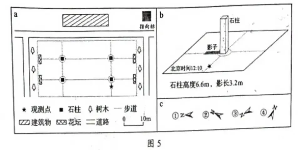 2027新高考文综—新高考地理之地球运动经典高考真题汇总-第3张图片-四季读书网 2027新高考文综—新高考地理之地球运动经典高考真题汇总-第3张图片-四季读书网