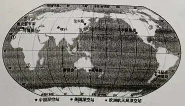 2027新高考文综—新高考地理之地球运动经典高考真题汇总-第8张图片-四季读书网 2027新高考文综—新高考地理之地球运动经典高考真题汇总-第8张图片-四季读书网