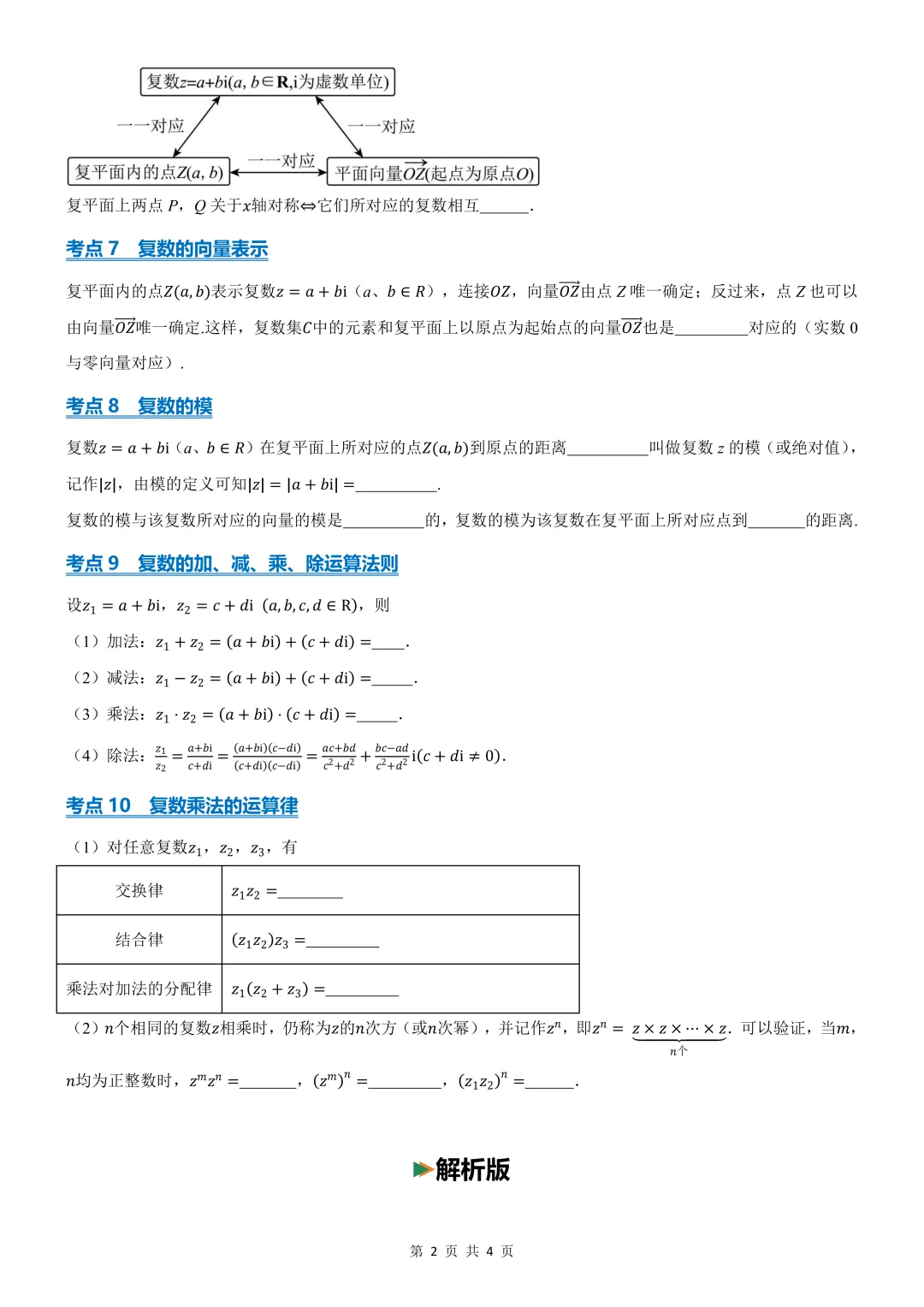 【高考数学考前必背核心知识】专题 03 复数(结尾有答案)-第3张图片-四季读书网 【高考数学考前必背核心知识】专题 03 复数(结尾有答案)-第3张图片-四季读书网