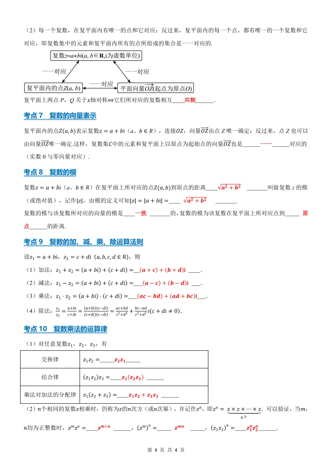 【高考数学考前必背核心知识】专题 03 复数(结尾有答案)-第5张图片-四季读书网 【高考数学考前必背核心知识】专题 03 复数(结尾有答案)-第5张图片-四季读书网