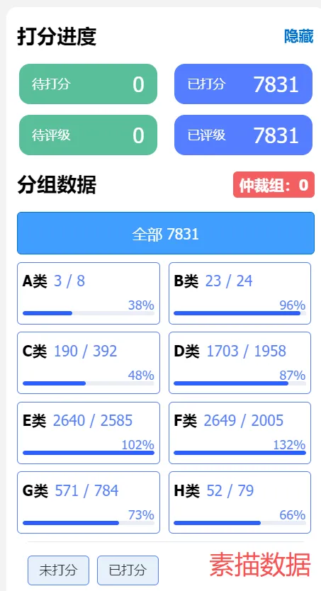2027届福建美术高考第一次模拟联考高分卷正式公布-第8张图片-四季读书网 2027届福建美术高考第一次模拟联考高分卷正式公布-第8张图片-四季读书网