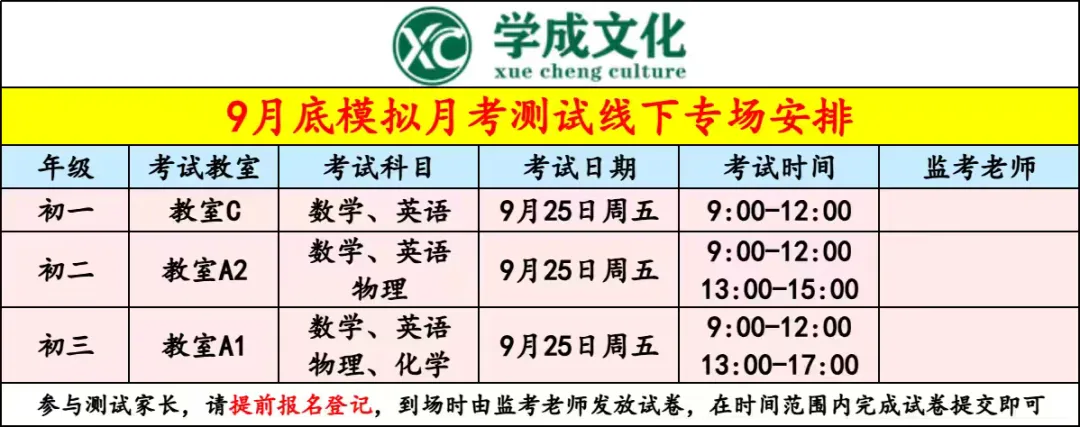 九月模拟月考圆满结束|一次摸底,看清孩子开学一个月的真实学情-第1张图片-四季读书网 九月模拟月考圆满结束|一次摸底,看清孩子开学一个月的真实学情-第1张图片-四季读书网