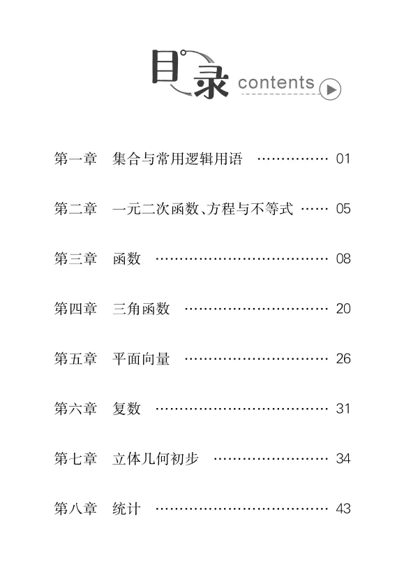 2027年高考数学必考知识点梳理(高清打印版)-第1张图片-四季读书网