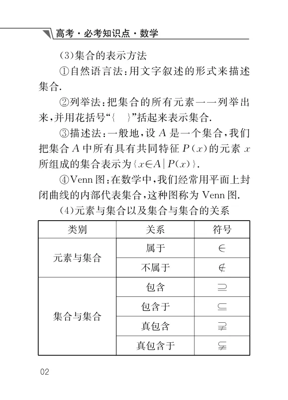2027年高考数学必考知识点梳理(高清打印版)-第4张图片-四季读书网