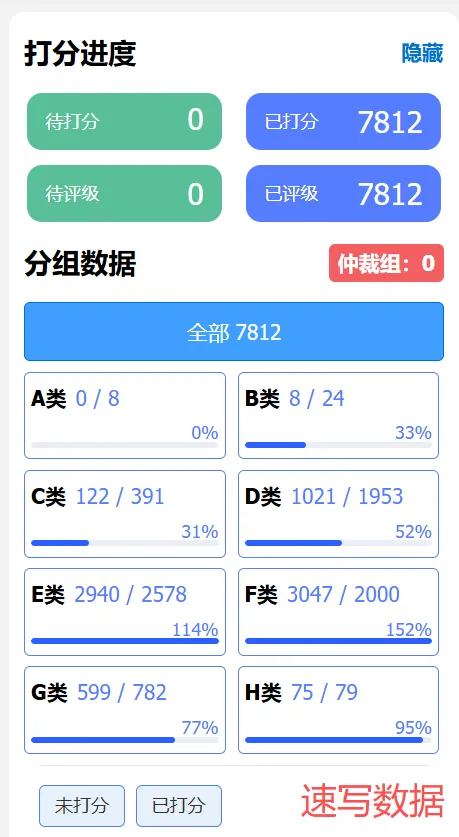 2027届福建美术高考第一次模拟联考高分卷正式公布-第119张图片-四季读书网 2027届福建美术高考第一次模拟联考高分卷正式公布-第119张图片-四季读书网