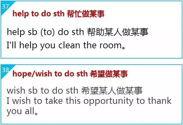 中考英语:这50个经典句型是重中之重-第23张图片-四季读书网