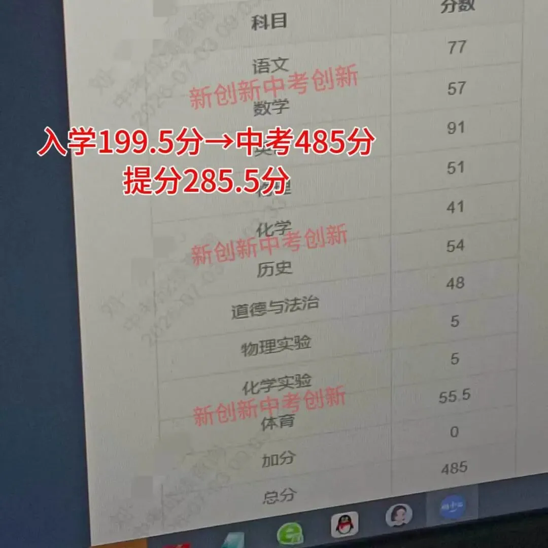 江西初三全托:国庆免费试课3日! - 拷贝-第18张图片-四季读书网