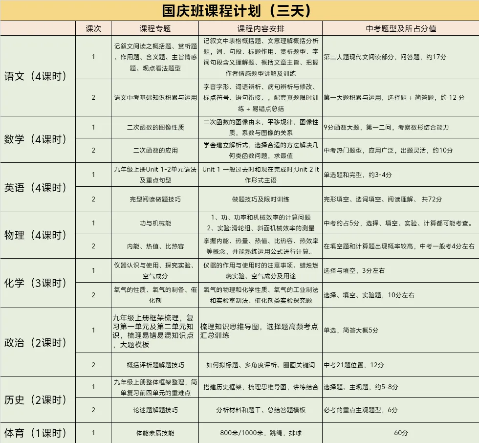 江西初三全托:国庆免费试课3日! - 拷贝-第23张图片-四季读书网