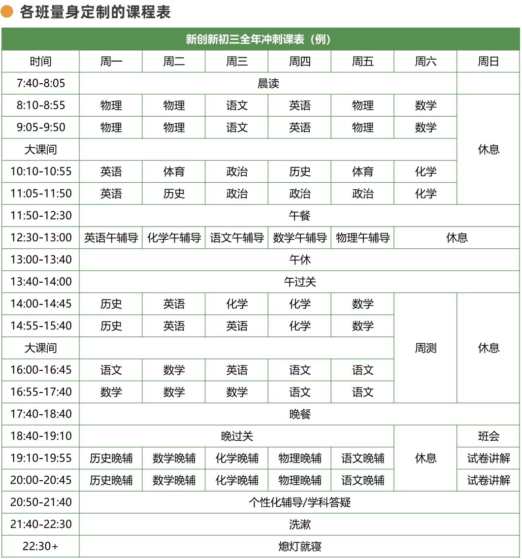 江西初三全托:国庆免费试课3日! - 拷贝-第25张图片-四季读书网