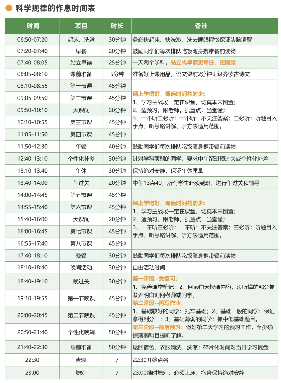 江西初三全托:国庆免费试课3日! - 拷贝-第27张图片-四季读书网