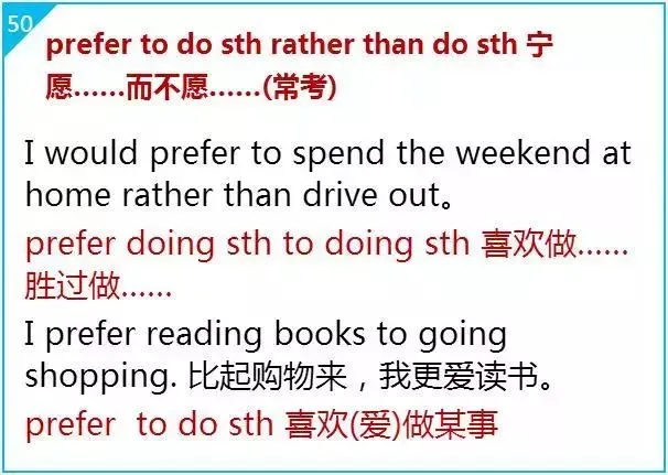 中考英语:这50个经典句型是重中之重-第31张图片-四季读书网