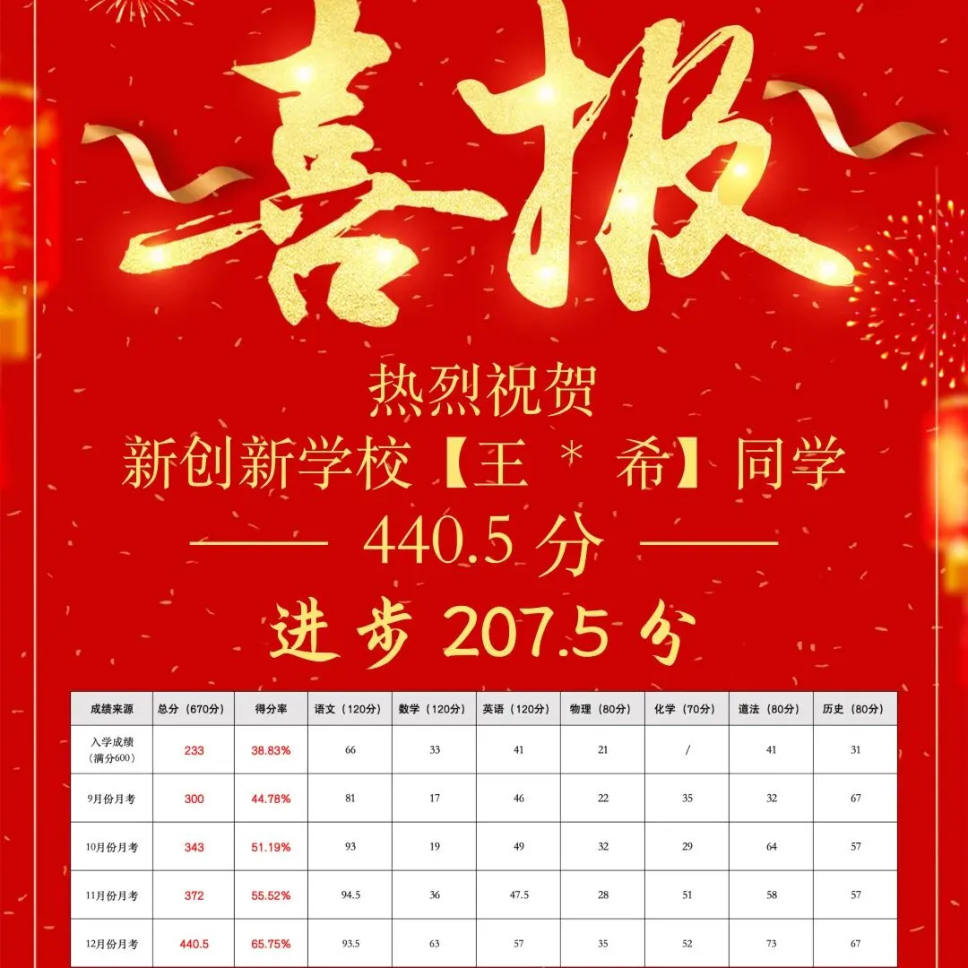 江西初三全托:国庆免费试课3日! - 拷贝-第36张图片-四季读书网
