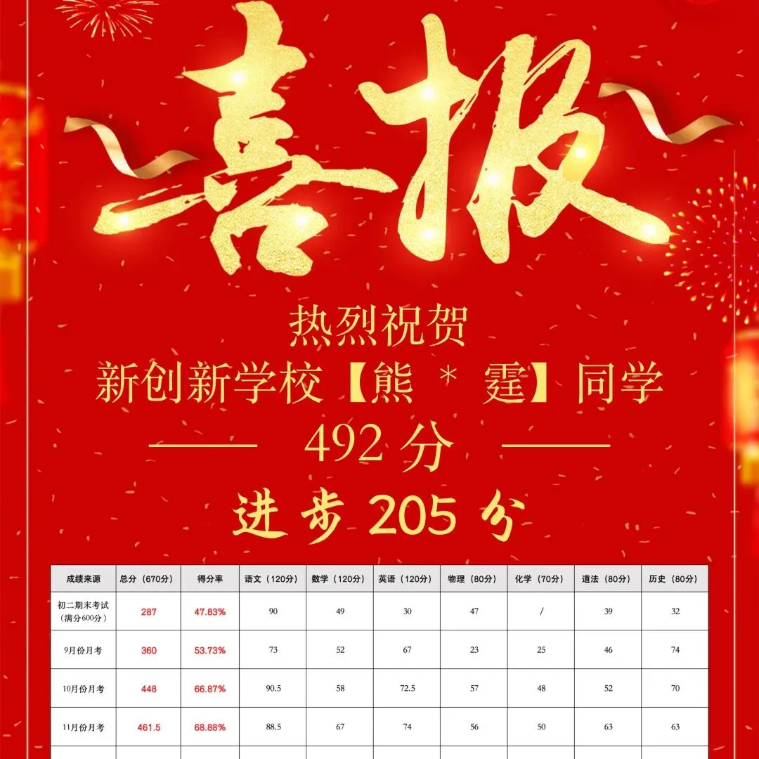 江西初三全托:国庆免费试课3日! - 拷贝-第37张图片-四季读书网
