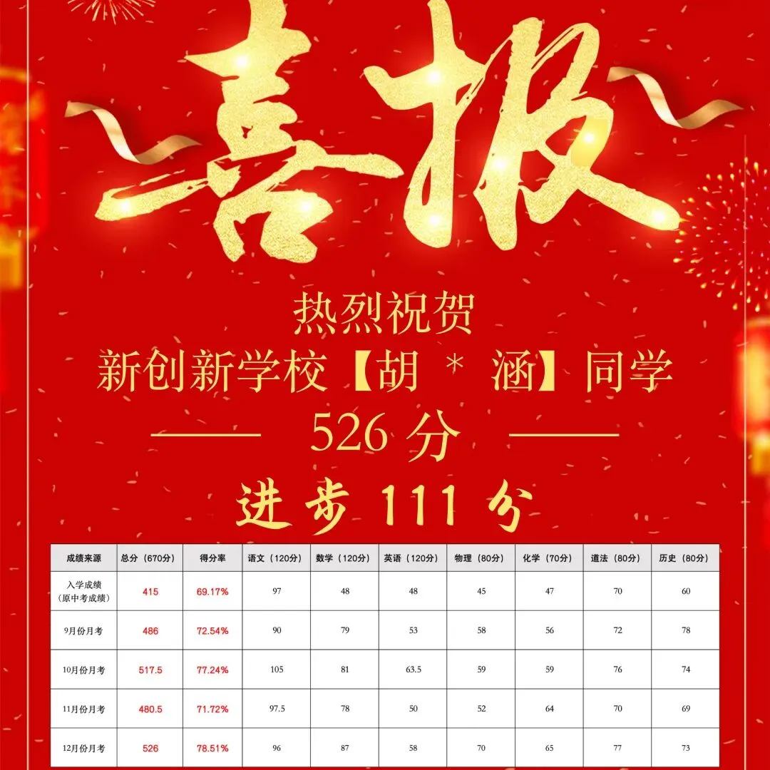 江西初三全托:国庆免费试课3日! - 拷贝-第38张图片-四季读书网