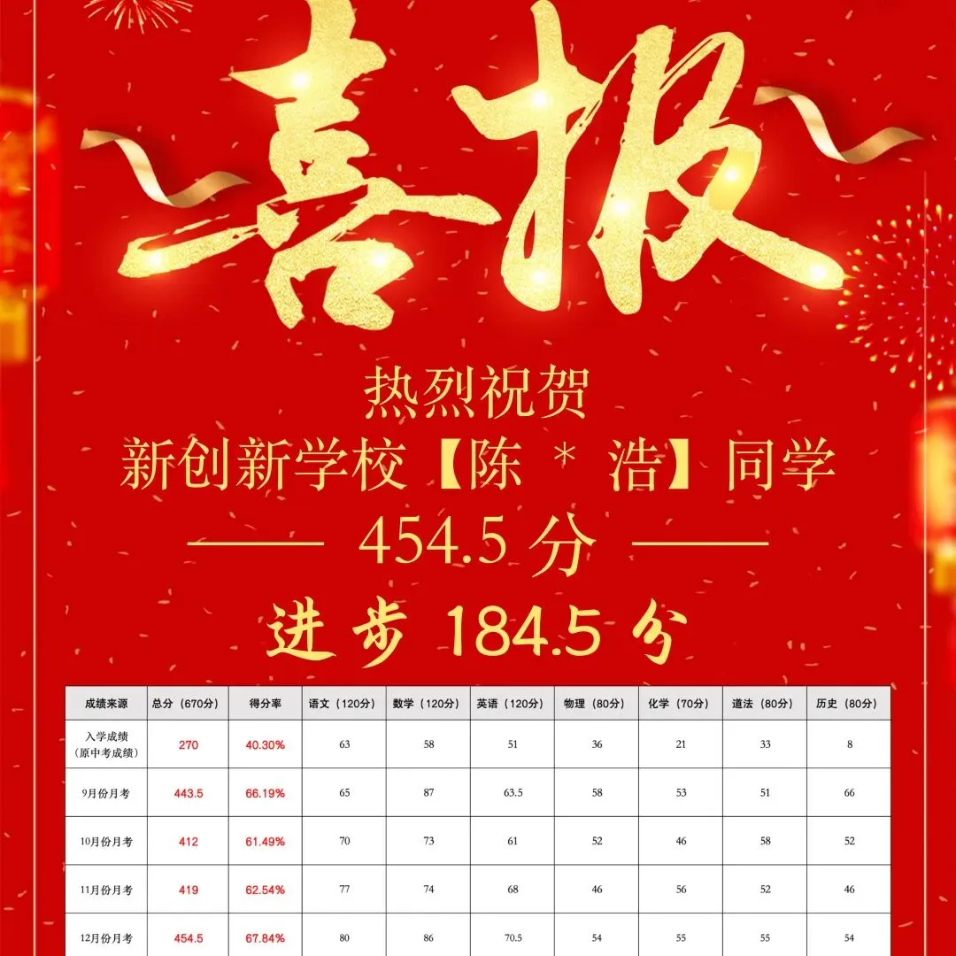 江西初三全托:国庆免费试课3日! - 拷贝-第39张图片-四季读书网