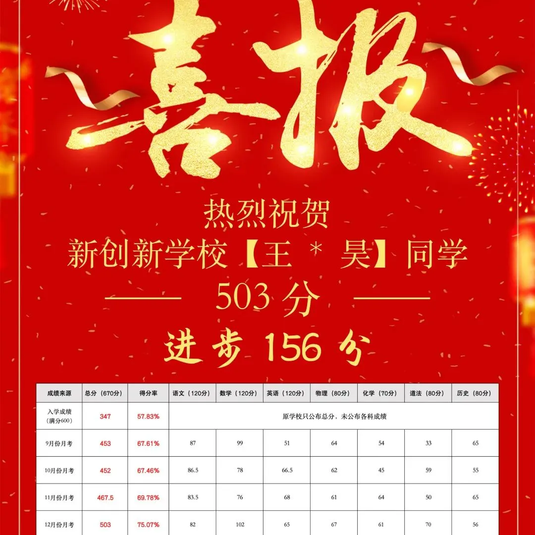 江西初三全托:国庆免费试课3日! - 拷贝-第40张图片-四季读书网