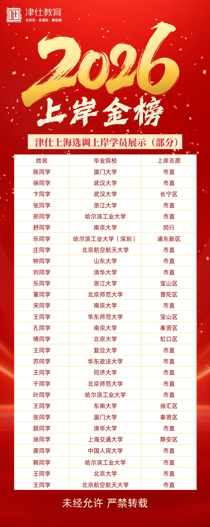 嘉定区面谈通知发布,面谈形式及真题回顾-第2张图片-四季读书网