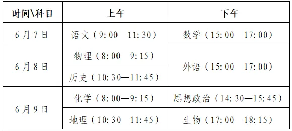 山东高考大调整!山东省夏季高考调整优化实施方案发布-第4张图片-四季读书网 山东高考大调整!山东省夏季高考调整优化实施方案发布-第4张图片-四季读书网