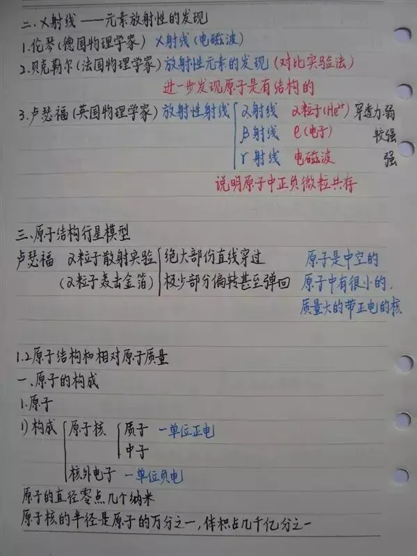 高考化学丨手写复习笔记,建议收藏!-第3张图片-四季读书网 高考化学丨手写复习笔记,建议收藏!-第3张图片-四季读书网