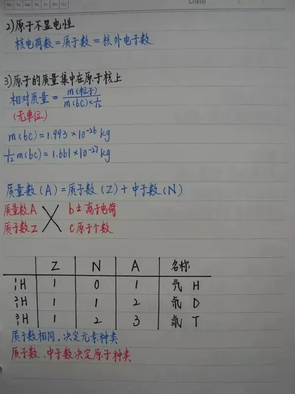 高考化学丨手写复习笔记,建议收藏!-第4张图片-四季读书网 高考化学丨手写复习笔记,建议收藏!-第4张图片-四季读书网