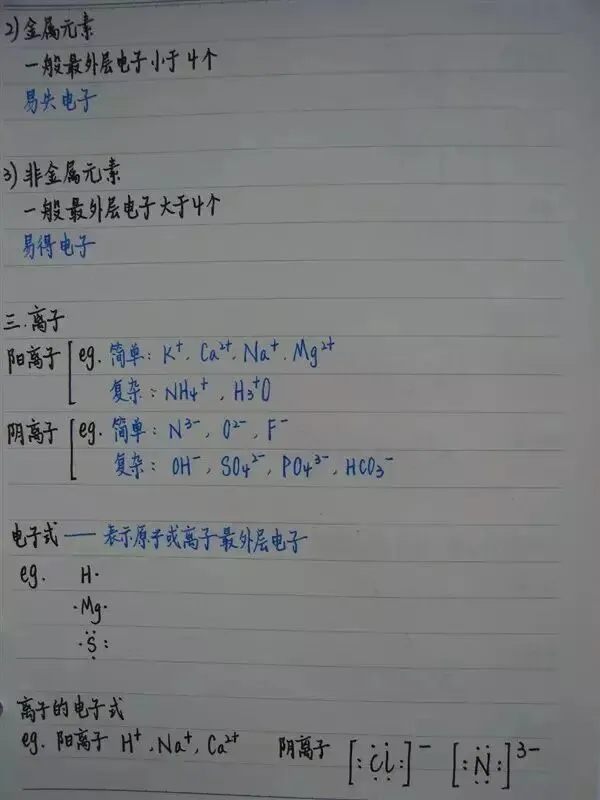 高考化学丨手写复习笔记,建议收藏!-第8张图片-四季读书网 高考化学丨手写复习笔记,建议收藏!-第8张图片-四季读书网