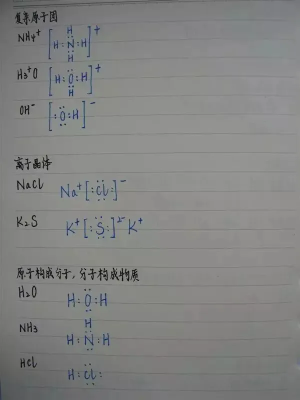 高考化学丨手写复习笔记,建议收藏!-第9张图片-四季读书网 高考化学丨手写复习笔记,建议收藏!-第9张图片-四季读书网