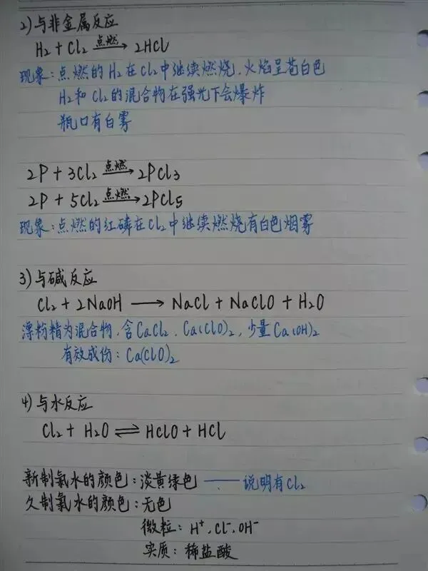 高考化学丨手写复习笔记,建议收藏!-第17张图片-四季读书网 高考化学丨手写复习笔记,建议收藏!-第17张图片-四季读书网