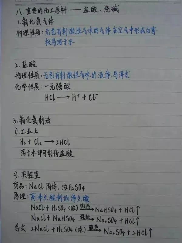高考化学丨手写复习笔记,建议收藏!-第21张图片-四季读书网 高考化学丨手写复习笔记,建议收藏!-第21张图片-四季读书网