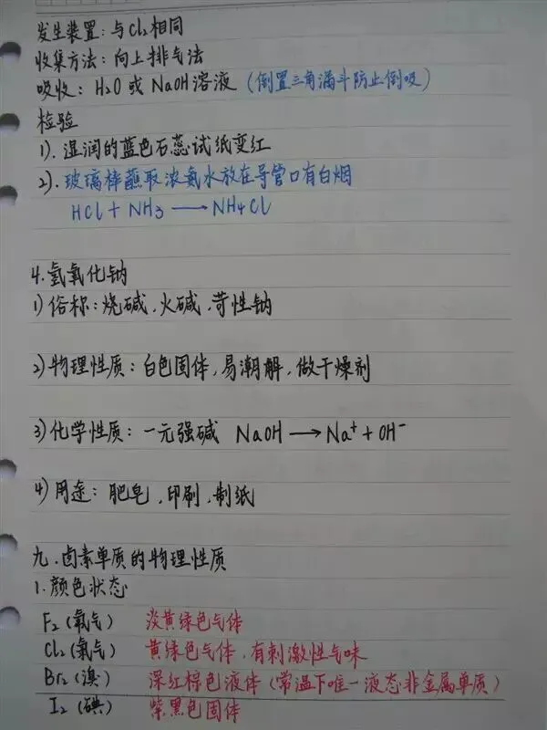 高考化学丨手写复习笔记,建议收藏!-第22张图片-四季读书网 高考化学丨手写复习笔记,建议收藏!-第22张图片-四季读书网