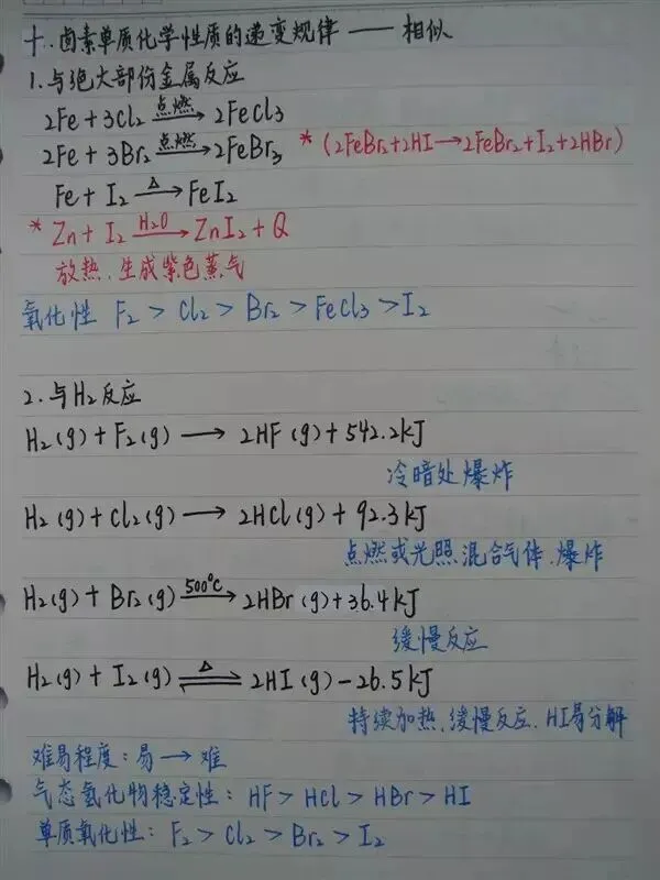 高考化学丨手写复习笔记,建议收藏!-第25张图片-四季读书网 高考化学丨手写复习笔记,建议收藏!-第25张图片-四季读书网
