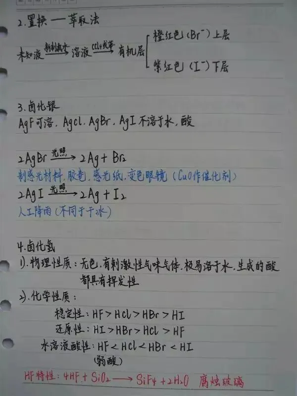 高考化学丨手写复习笔记,建议收藏!-第28张图片-四季读书网 高考化学丨手写复习笔记,建议收藏!-第28张图片-四季读书网