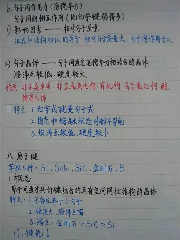 高考化学丨手写复习笔记,建议收藏!-第34张图片-四季读书网 高考化学丨手写复习笔记,建议收藏!-第34张图片-四季读书网