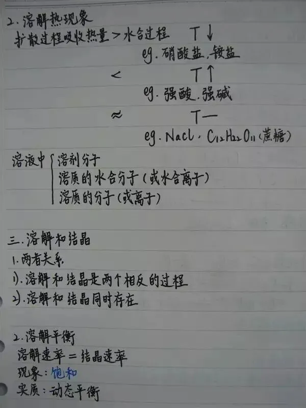 高考化学丨手写复习笔记,建议收藏!-第37张图片-四季读书网 高考化学丨手写复习笔记,建议收藏!-第37张图片-四季读书网