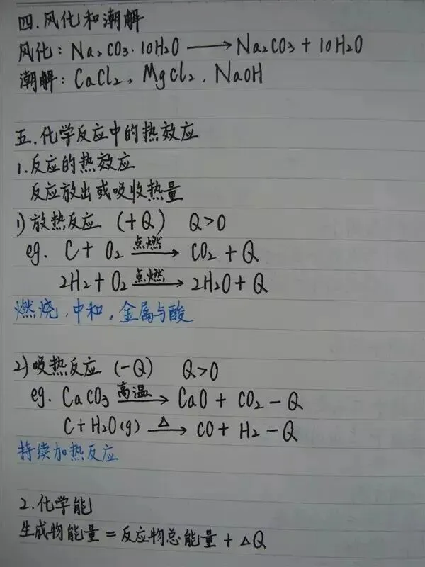 高考化学丨手写复习笔记,建议收藏!-第38张图片-四季读书网 高考化学丨手写复习笔记,建议收藏!-第38张图片-四季读书网