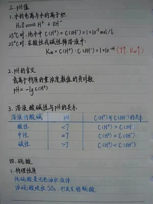 高考化学丨手写复习笔记,建议收藏!-第43张图片-四季读书网 高考化学丨手写复习笔记,建议收藏!-第43张图片-四季读书网