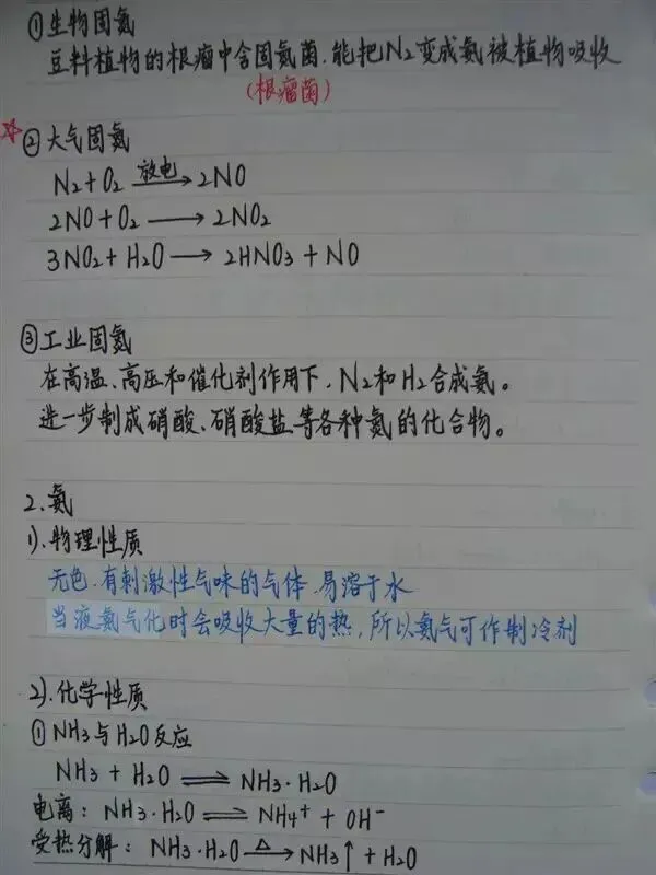 高考化学丨手写复习笔记,建议收藏!-第47张图片-四季读书网 高考化学丨手写复习笔记,建议收藏!-第47张图片-四季读书网