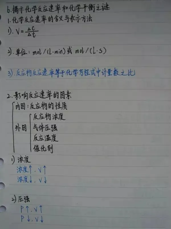 高考化学丨手写复习笔记,建议收藏!-第49张图片-四季读书网 高考化学丨手写复习笔记,建议收藏!-第49张图片-四季读书网