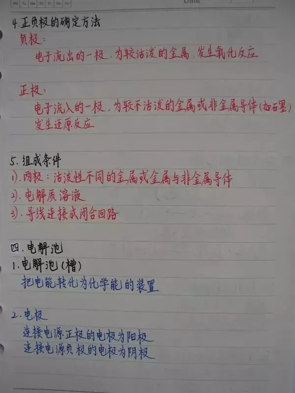 高考化学丨手写复习笔记,建议收藏!-第55张图片-四季读书网 高考化学丨手写复习笔记,建议收藏!-第55张图片-四季读书网