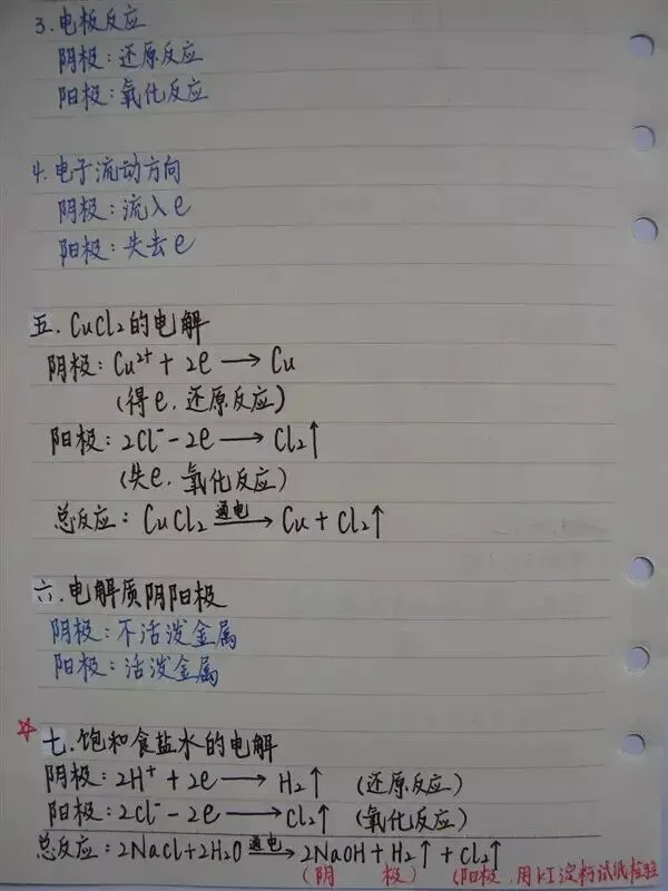 高考化学丨手写复习笔记,建议收藏!-第56张图片-四季读书网 高考化学丨手写复习笔记,建议收藏!-第56张图片-四季读书网