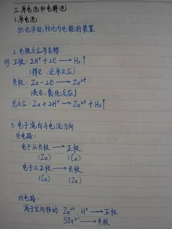 高考化学丨手写复习笔记,建议收藏!-第58张图片-四季读书网 高考化学丨手写复习笔记,建议收藏!-第58张图片-四季读书网