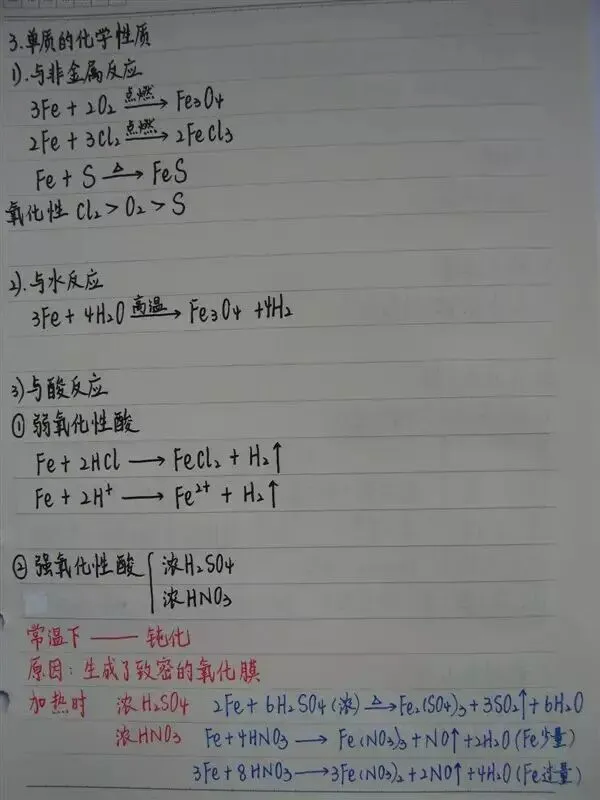 高考化学丨手写复习笔记,建议收藏!-第62张图片-四季读书网 高考化学丨手写复习笔记,建议收藏!-第62张图片-四季读书网