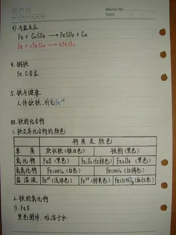 高考化学丨手写复习笔记,建议收藏!-第63张图片-四季读书网 高考化学丨手写复习笔记,建议收藏!-第63张图片-四季读书网