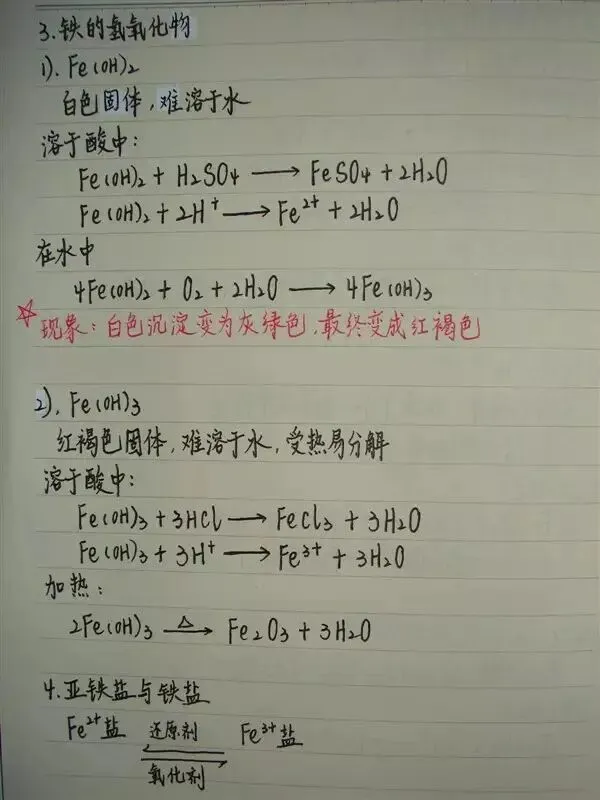 高考化学丨手写复习笔记,建议收藏!-第65张图片-四季读书网 高考化学丨手写复习笔记,建议收藏!-第65张图片-四季读书网